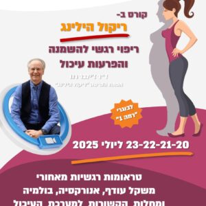Overweight and Other Digestive Disorders